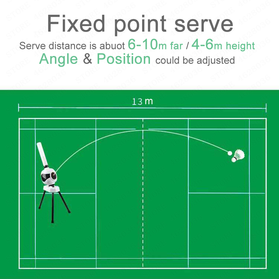 Automatische Badminton Service – Badminton Talk Bewertung und Preis